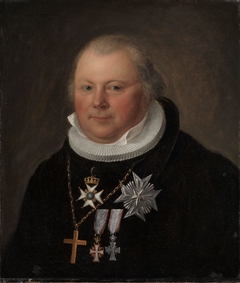 Biskop Bech