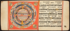 Tantric Manuscript "Sangrahani Sutra"