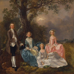 The Gravenor Family by Thomas Gainsborough