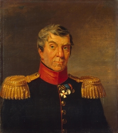 Portrait of Mikhail A. Shkapsky (1754-1815)