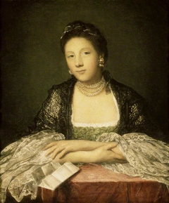 Catherine ‘Kitty’ Fisher, later Mrs Norris (d.1767) by Joshua Reynolds