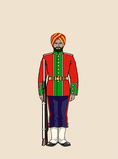 Design for a toy soldier. Sepoy, 15th Ludhiana Sikhs 1903. Drawn in Photoshop Elements. by Peter de Wit