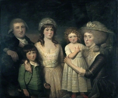 James Boswell and his family by Henry Singleton
