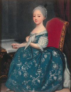 Portrait of Marie Joséphine of Savoy (1753-1810) by Giuseppe Duprà