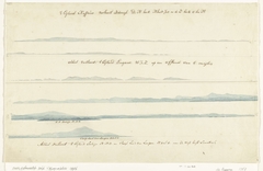 Profielen van eilanden getekend op de reis van Ceylon naar Batavia by Pieter de Bevere