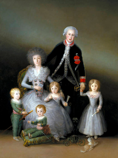 The Family of the Duke of Osuna by Francisco de Goya